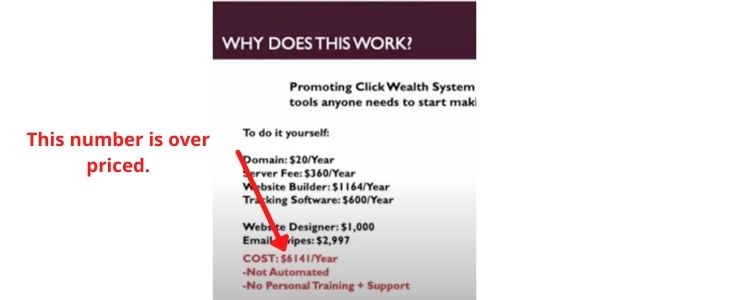 Click Wealth System Review 