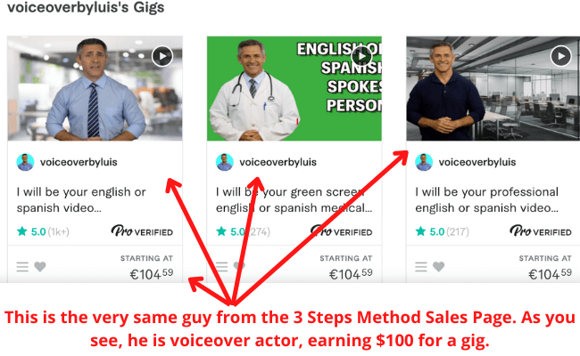 The 3 Steps Method Review