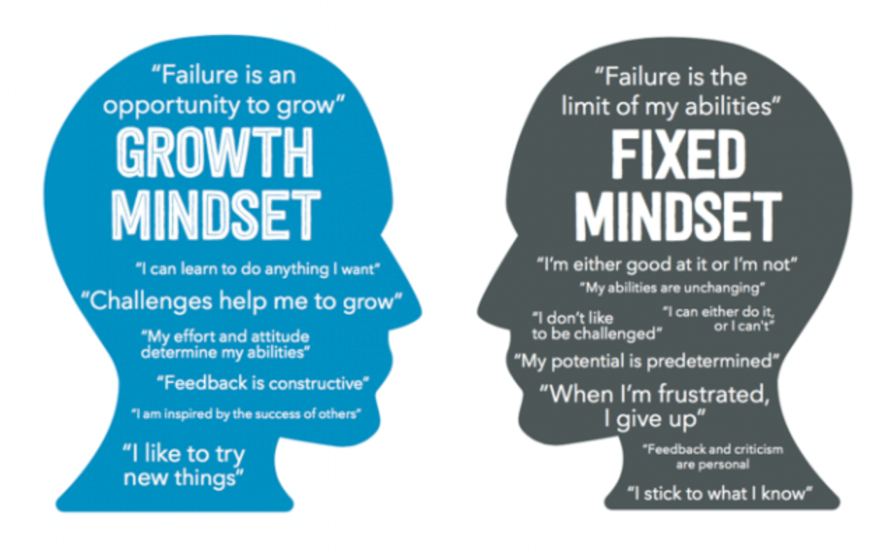 employee vs entrepreneur 