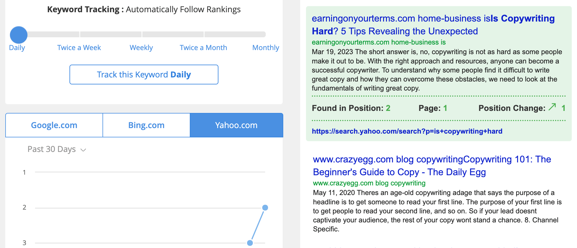 copywriting vs blogging